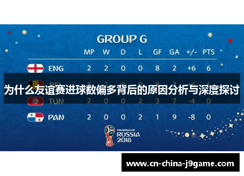 为什么友谊赛进球数偏多背后的原因分析与深度探讨