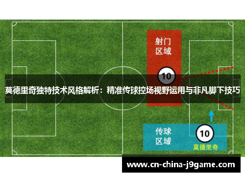 莫德里奇独特技术风格解析：精准传球控场视野运用与非凡脚下技巧