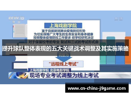 提升球队整体表现的五大关键战术调整及其实施策略 提升球队整体表现的五大关键战术调整及其实施策略