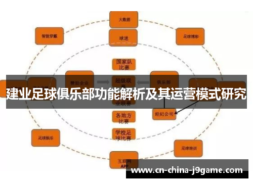 建业足球俱乐部功能解析及其运营模式研究