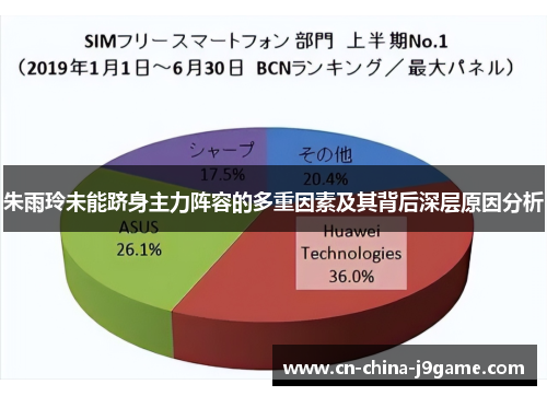 朱雨玲未能跻身主力阵容的多重因素及其背后深层原因分析 朱雨玲未能跻身主力阵容的多重因素及其背后深层原因分析