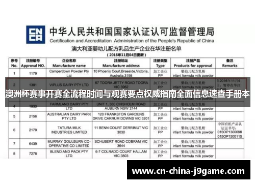 澳洲杯赛事开赛全流程时间与观赛要点权威指南全面信息速查手册本 澳洲杯赛事开赛全流程时间与观赛要点权威指南全面信息速查手册本