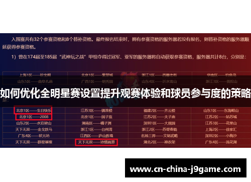 如何优化全明星赛设置提升观赛体验和球员参与度的策略