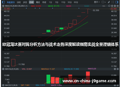 欧冠淘汰赛对阵分析方法与战术走势深度解读指南实战全景逻辑体系