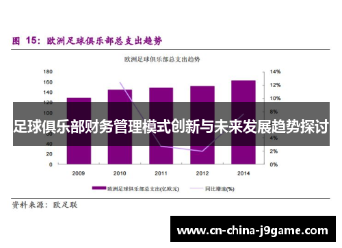 足球俱乐部财务管理模式创新与未来发展趋势探讨
