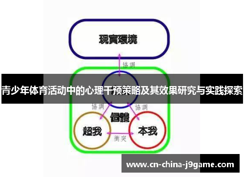 青少年体育活动中的心理干预策略及其效果研究与实践探索
